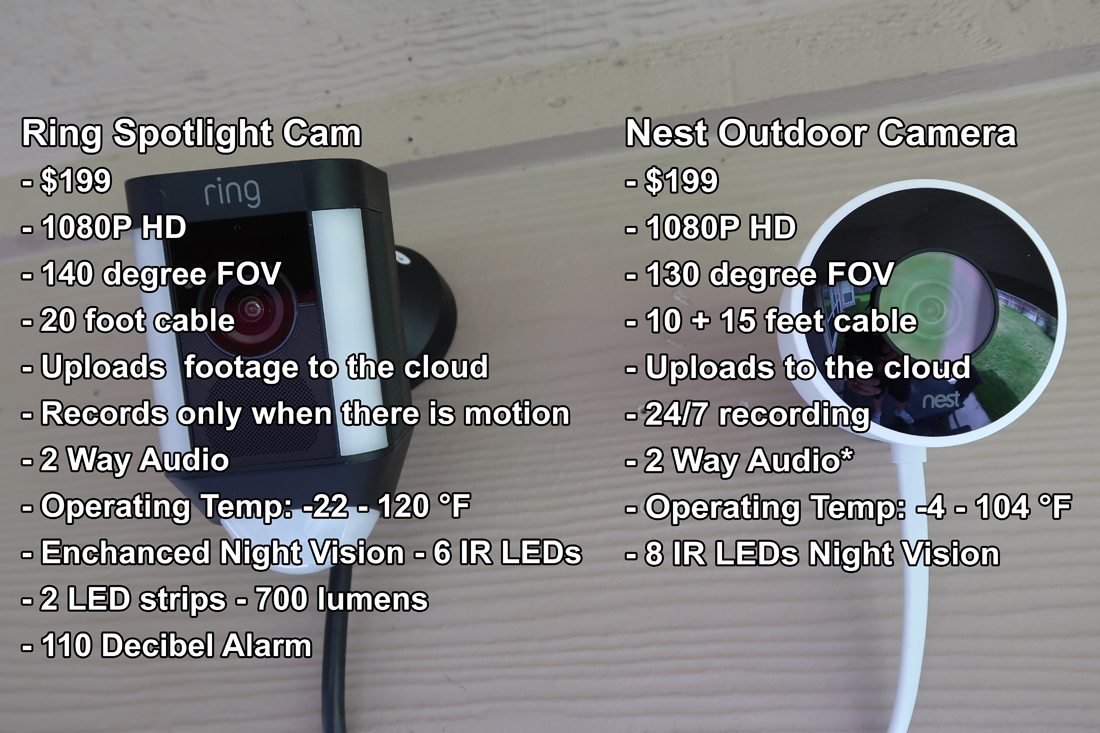 ring spotlight cam recording